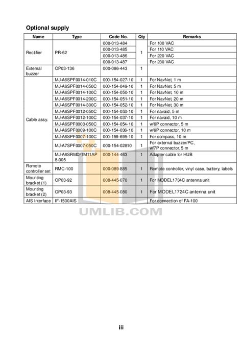 gd1720 2 nfc card|GD1720C/NT .